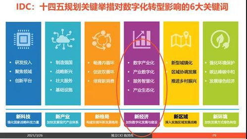 国有企业推进数字化转型 百望云助力数字服务升级与数字内容制作服务