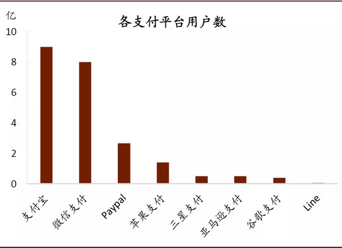 中金:服务贸易的春天越来越近,将引领新一轮全球化
