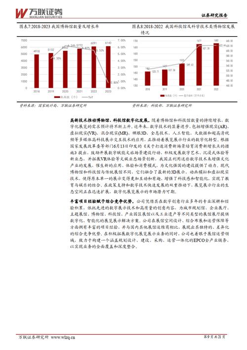 丝路视觉-首次覆盖:视觉即话语,细琢数字内容创意